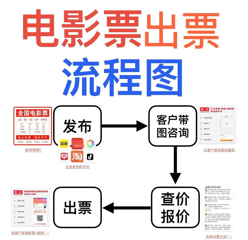 午夜dj免费观看的相关介绍